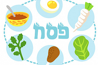 Passover haggadah Online Library | Free PDF Download
